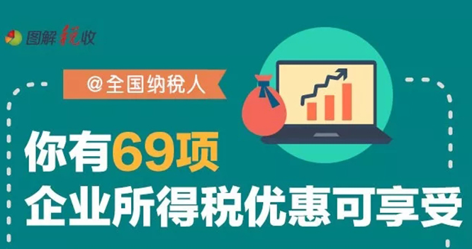 国税总局发布，69项企业所得税优惠！