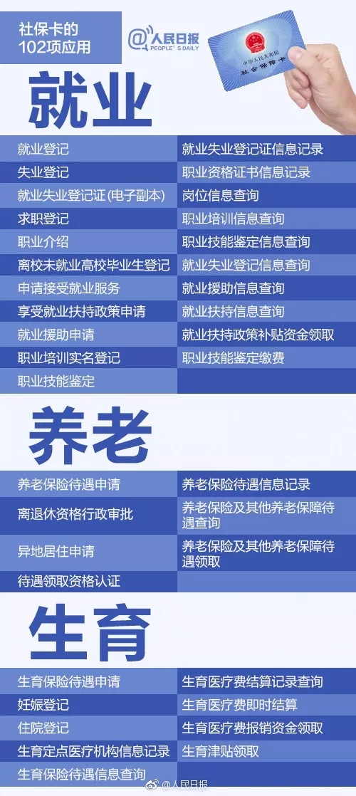 这6种行为会让社保卡失效！收好这份社保卡正确使用指南