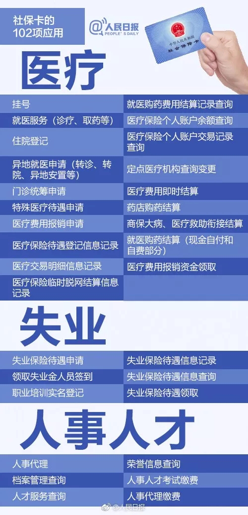 这6种行为会让社保卡失效！收好这份社保卡正确使用指南