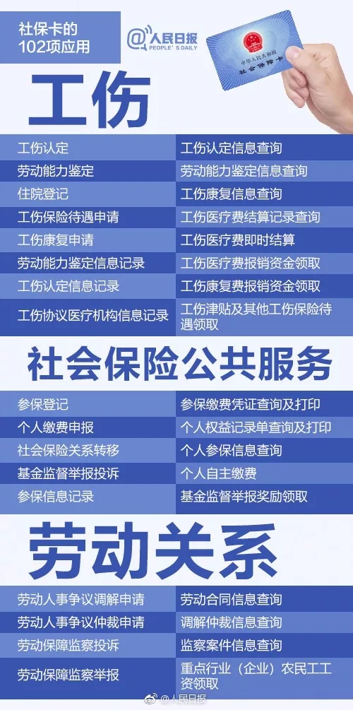 这6种行为会让社保卡失效！收好这份社保卡正确使用指南